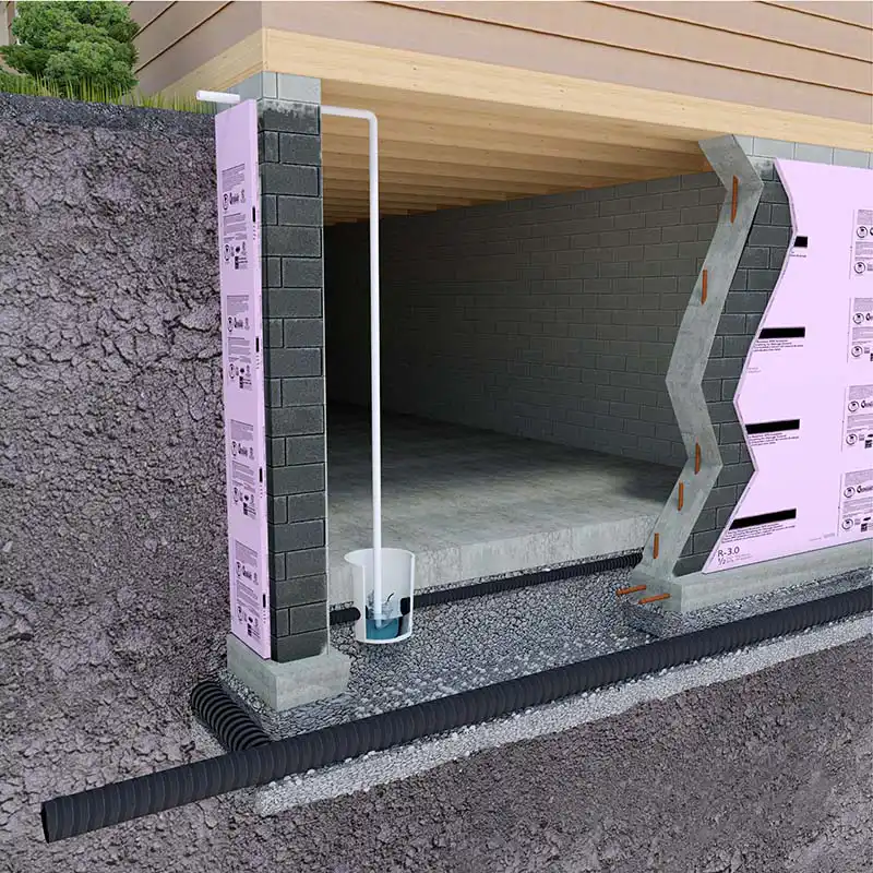 Interior Basement Waterproofing Process